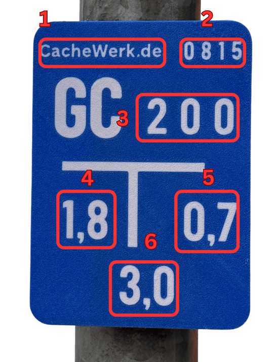 Anpassbares Geocaching Versteck „Fake Wasserschild“ – dein individuelles Tarnversteck mit Pfostenhalter | Unsichtbar im Stadtbild | CacheWerk - CacheWerk